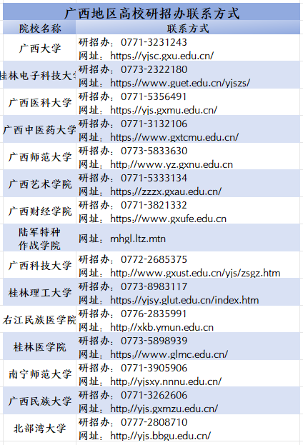 广西.png 广西.png